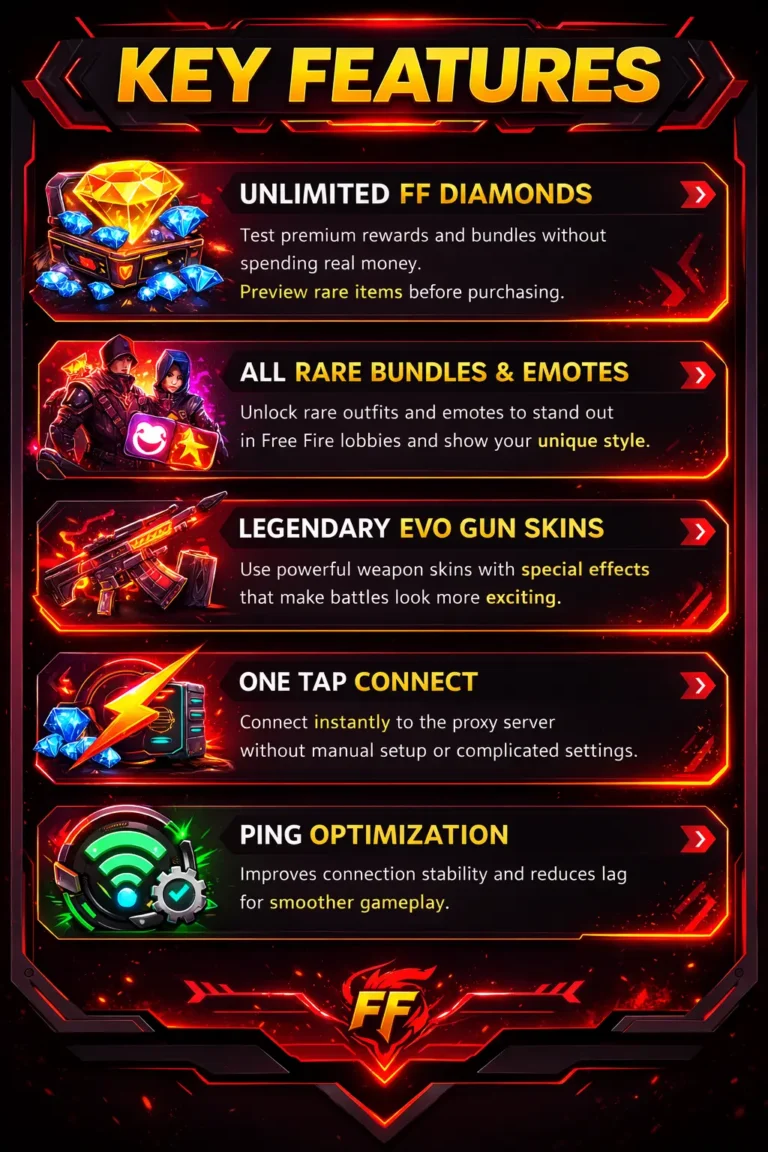 features of free fire proxy server